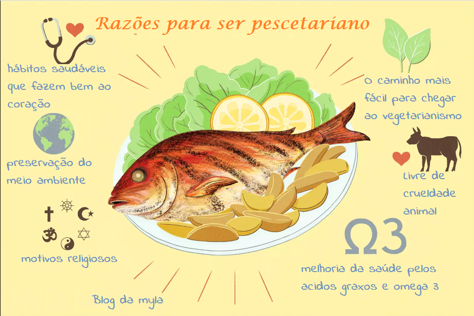 O QUE E DIETA PESCETARI